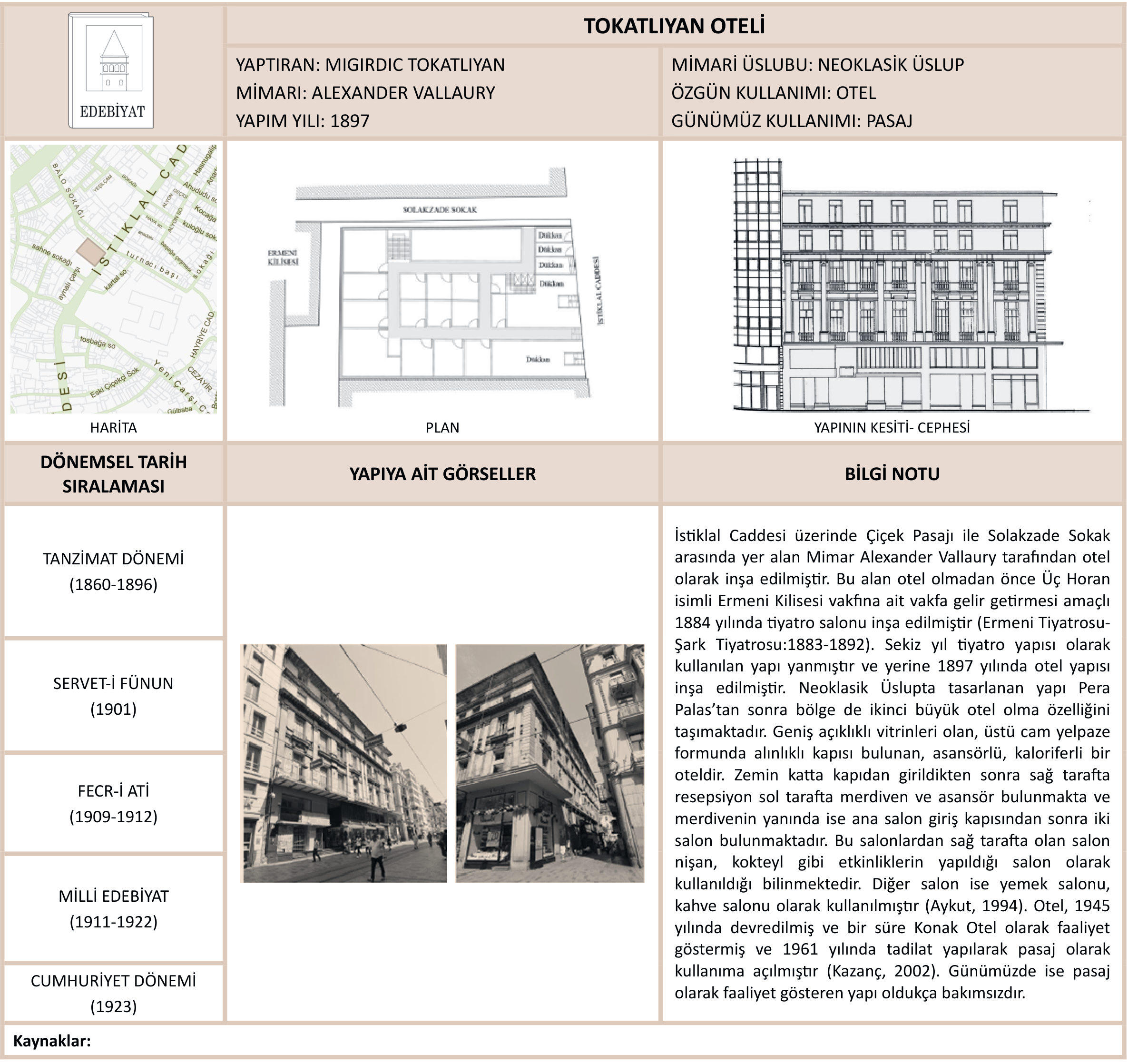 TOKATLIYAN OTELİ