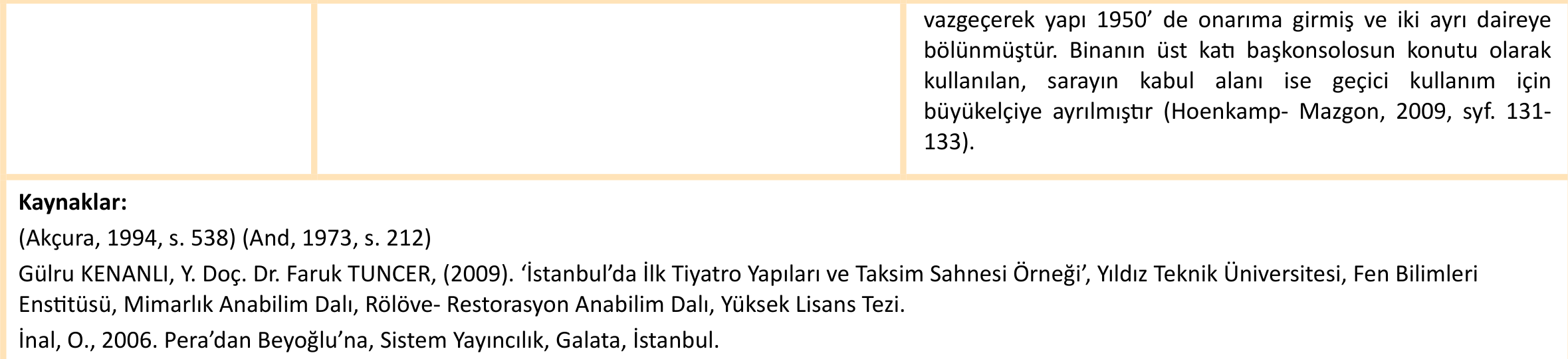 HOLLANDA SEFARET SARAYI