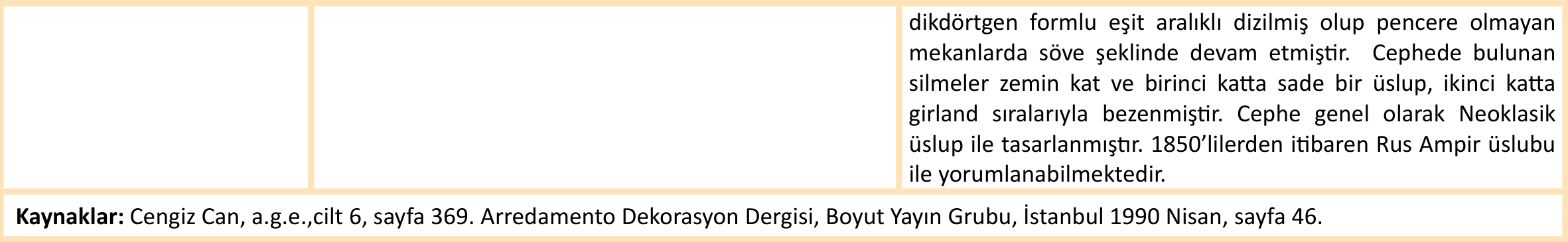 RUS SEFARET SARAYI
