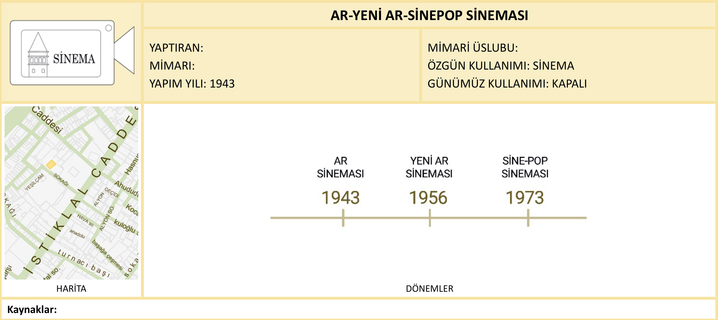 AR-YENİ AR-SİNEPOP SİNEMASI