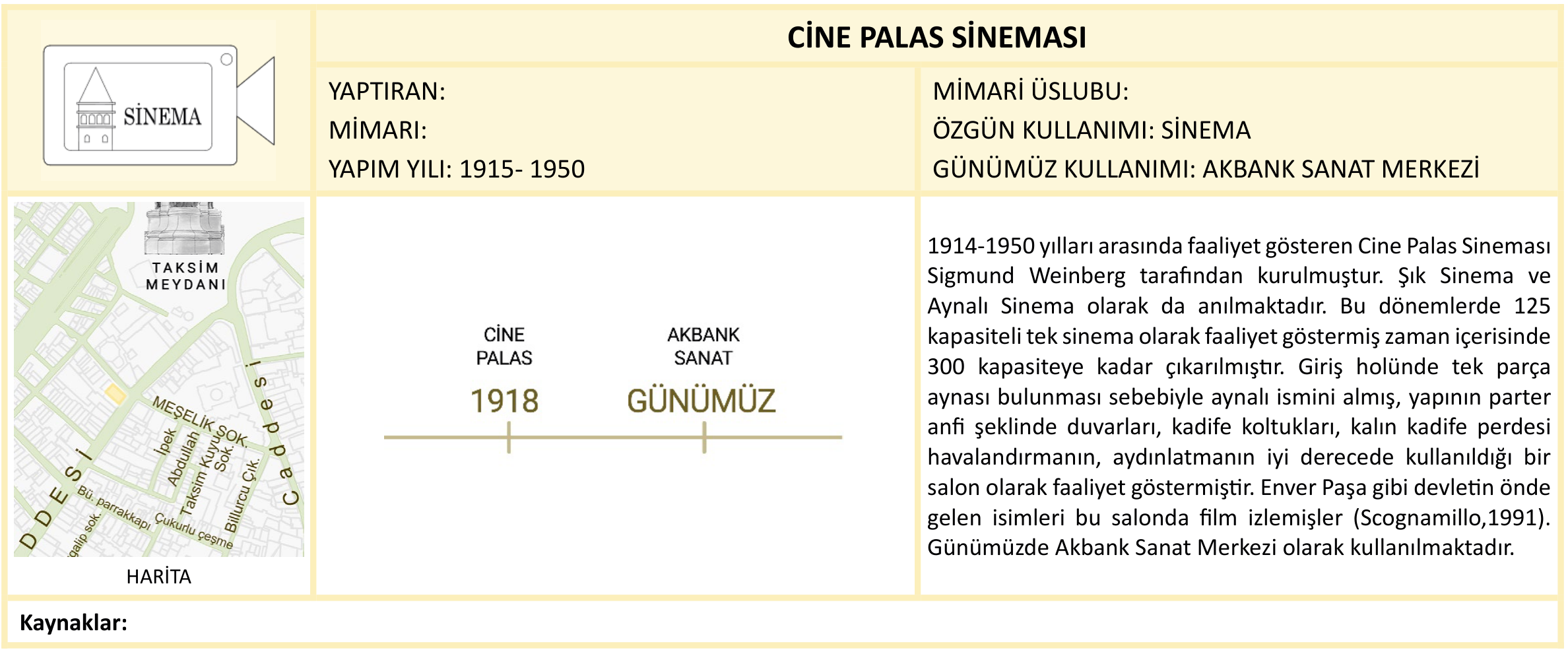 Cine Palas Sineması