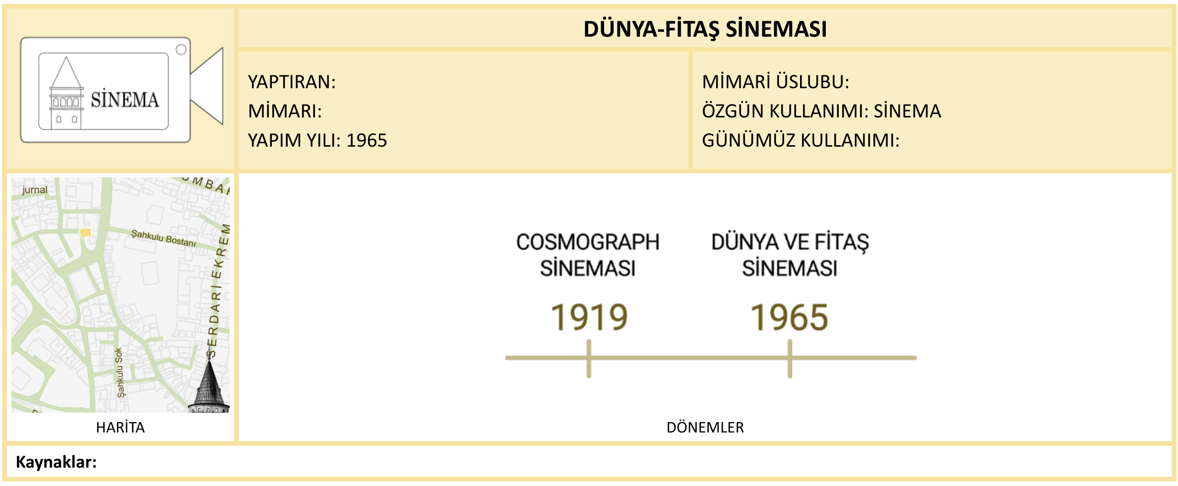 DÜNYA-FİTAŞ SİNEMASI