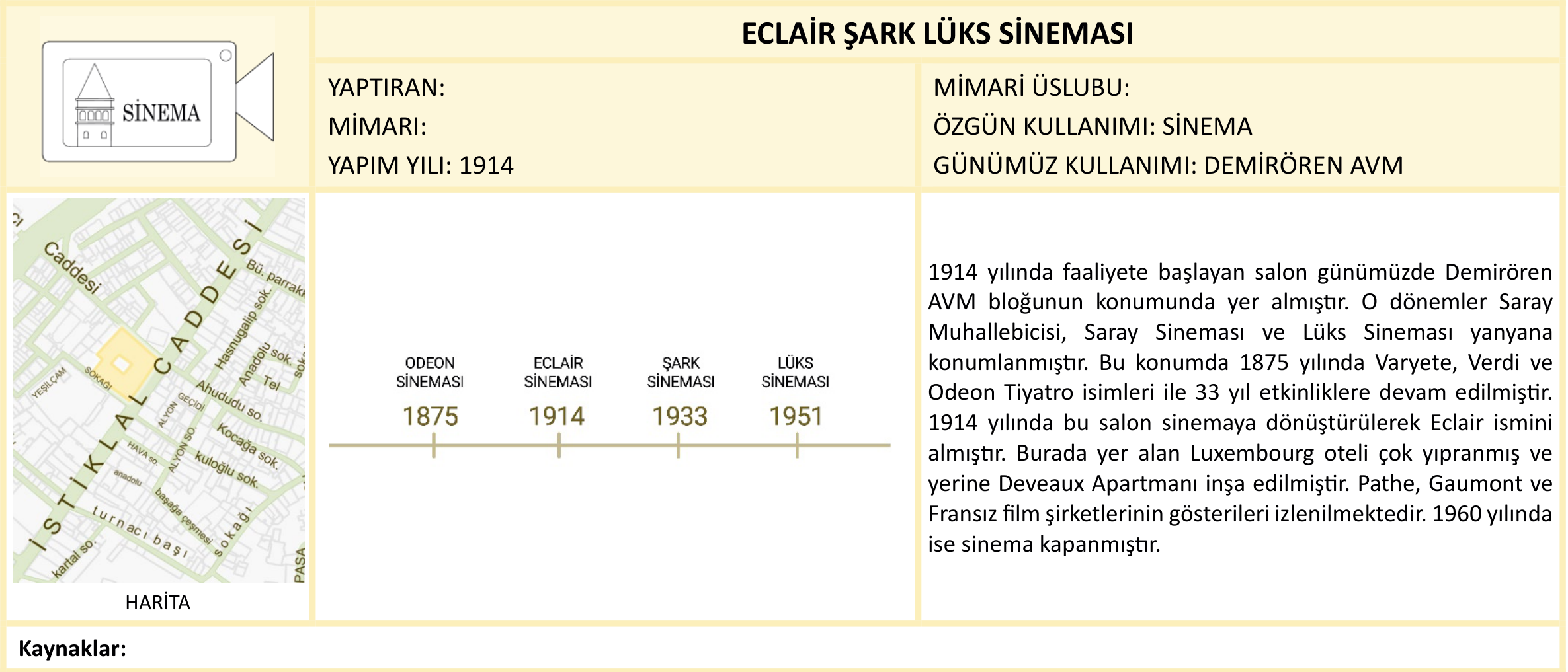 ECLAİR ŞARK LÜKS SİNEMASI