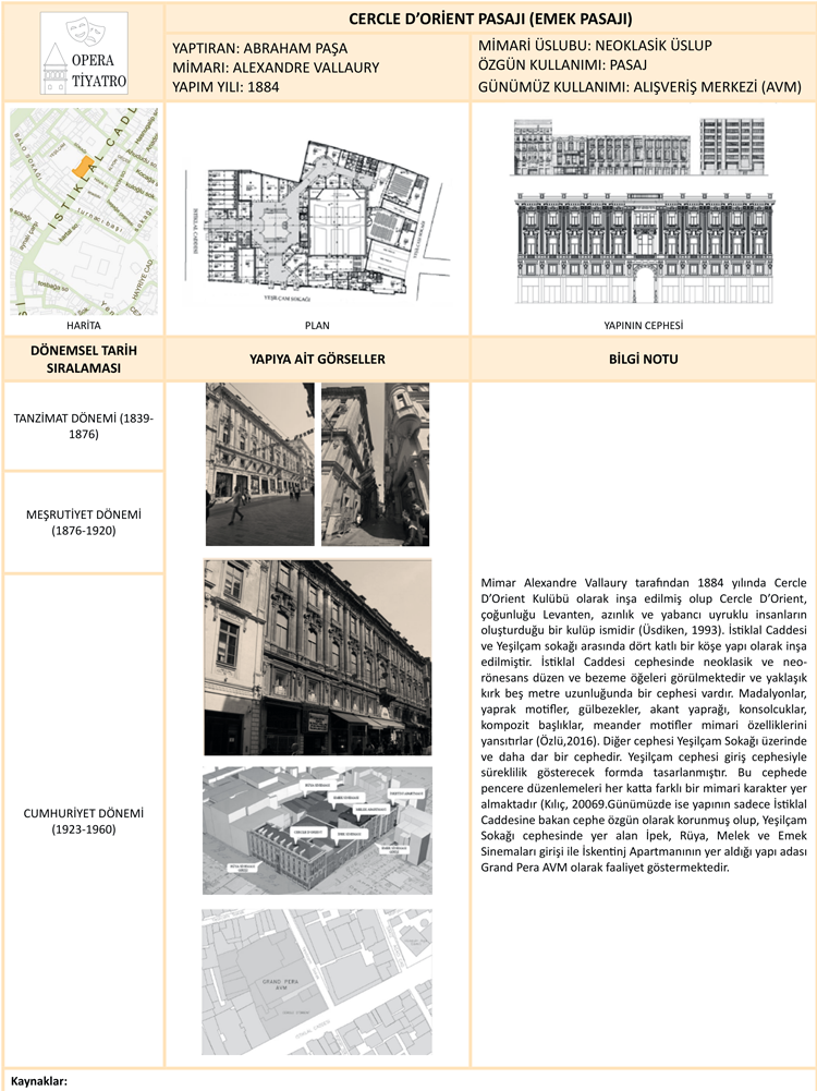 CERCLE D’ORİENT PASAJI (EMEK PASAJI)