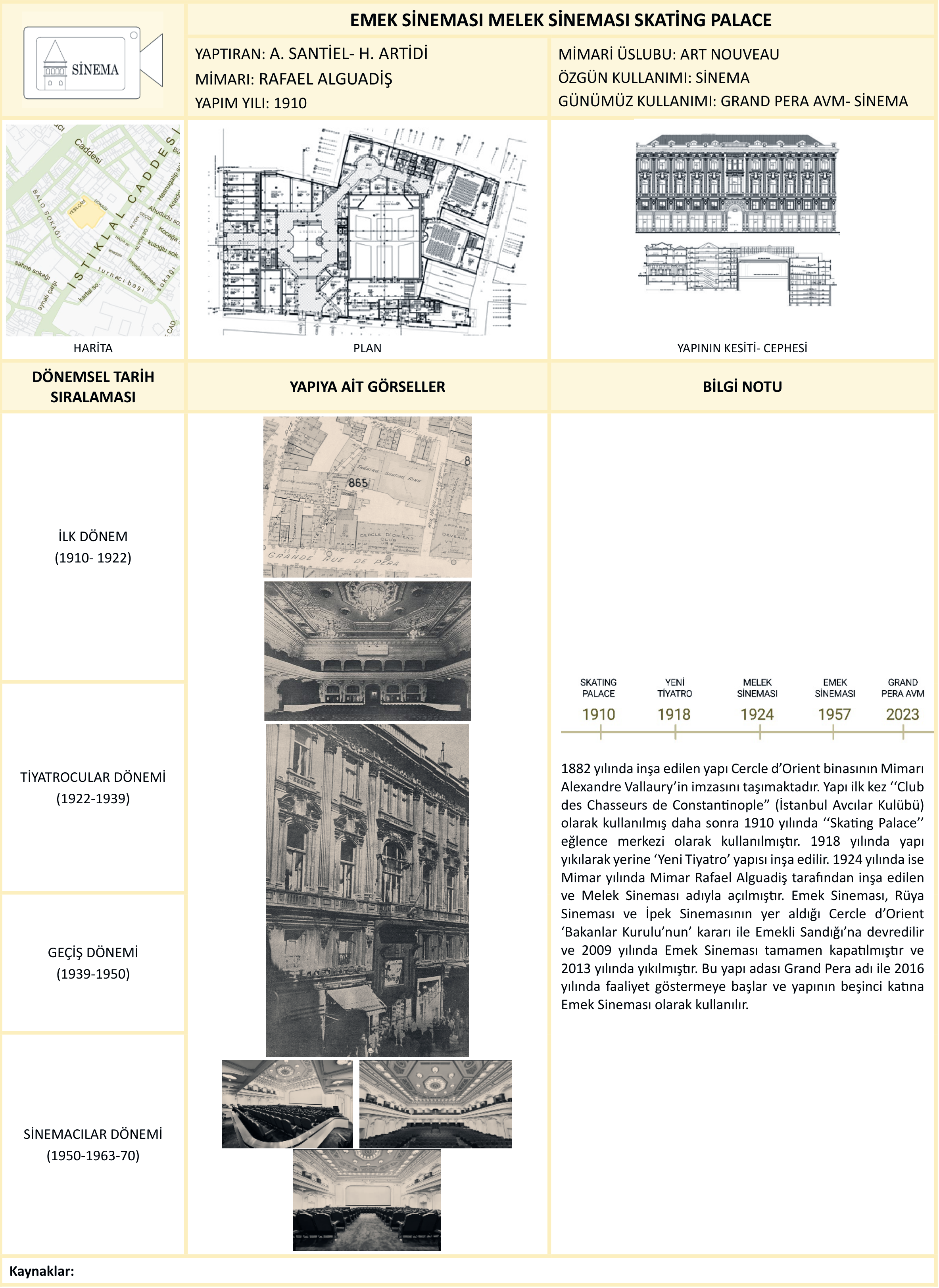 EMEK SİNEMASI MELEK SİNEMASI SKATİNG PALACE