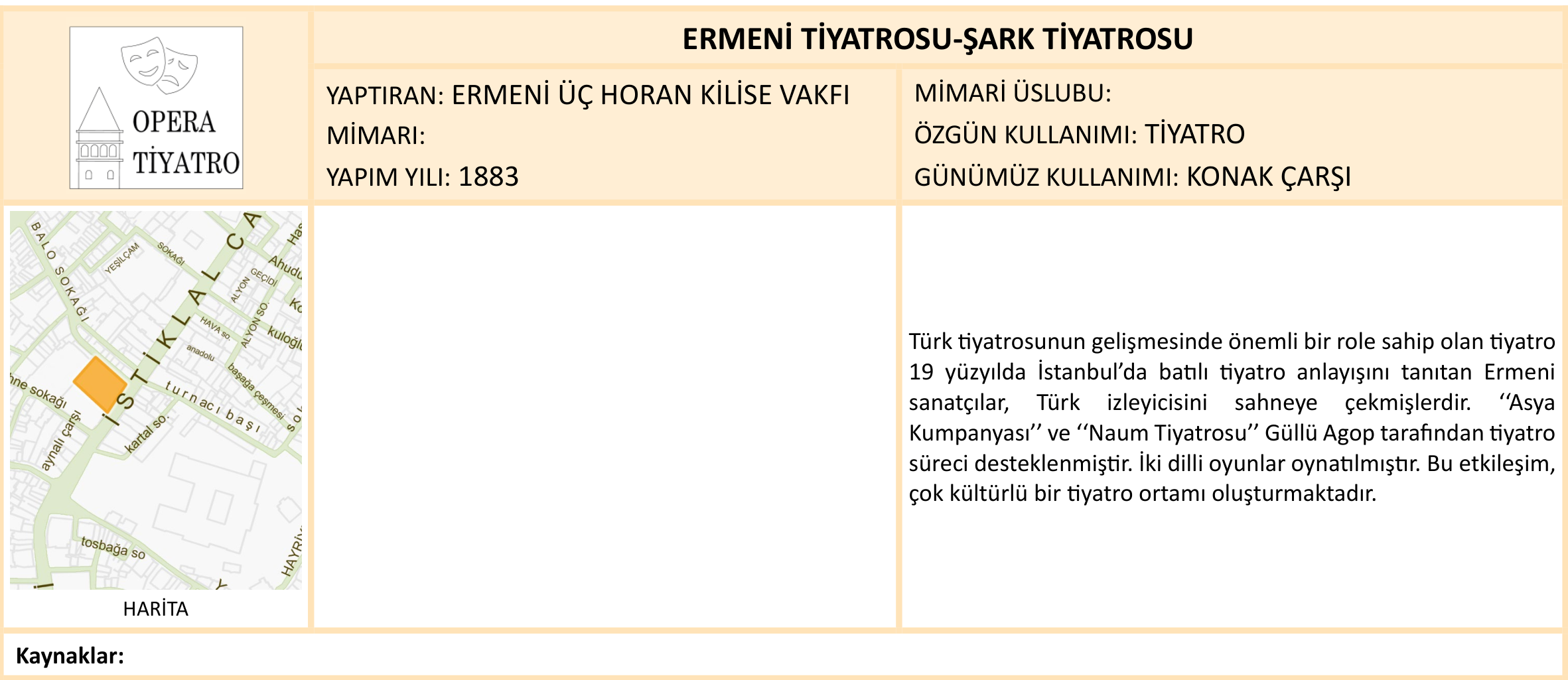 ERMENİ TİYATROSU-ŞARK TİYATROSU
