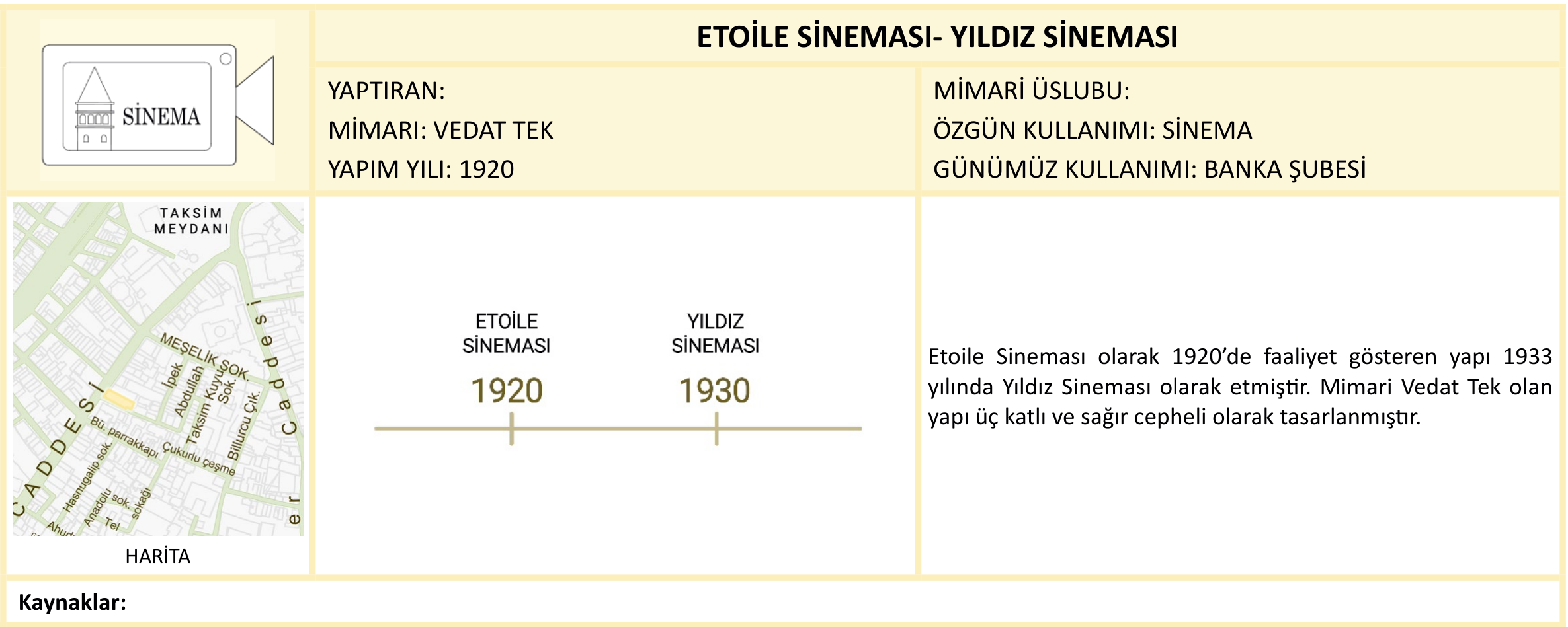 ETOİLE SİNEMASI- YILDIZ SİNEMASI