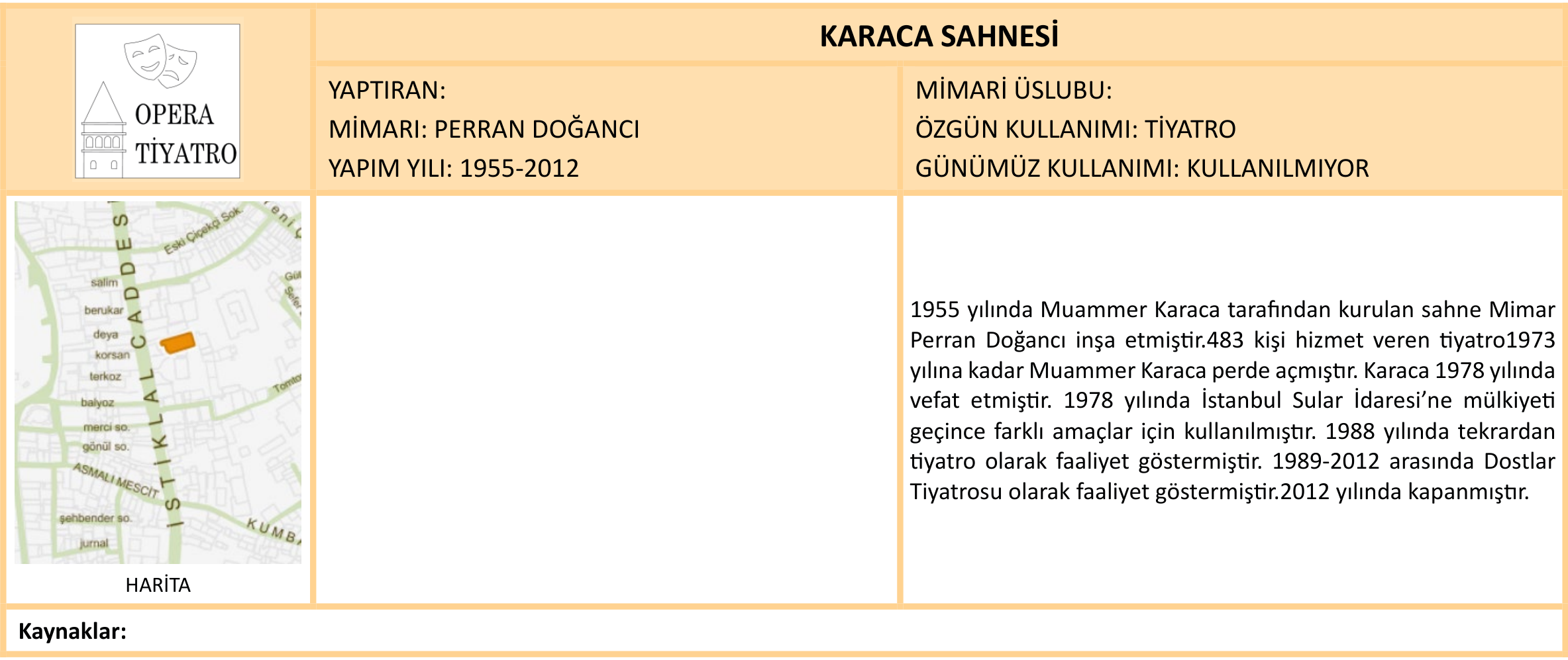 KARACA SAHNESİ