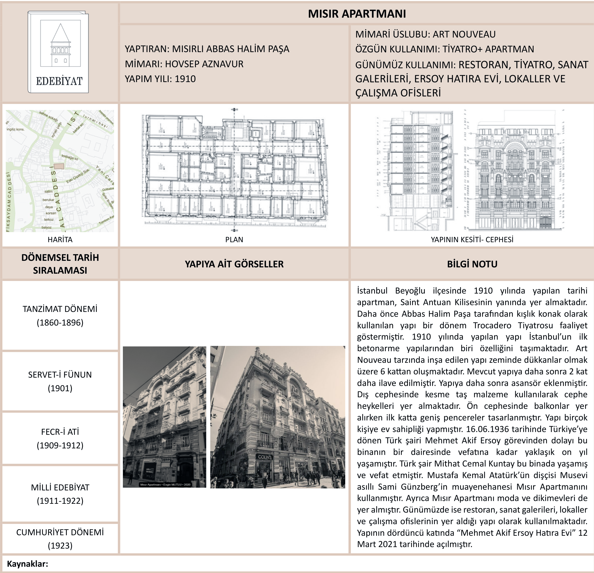 MISIR APARTMANI