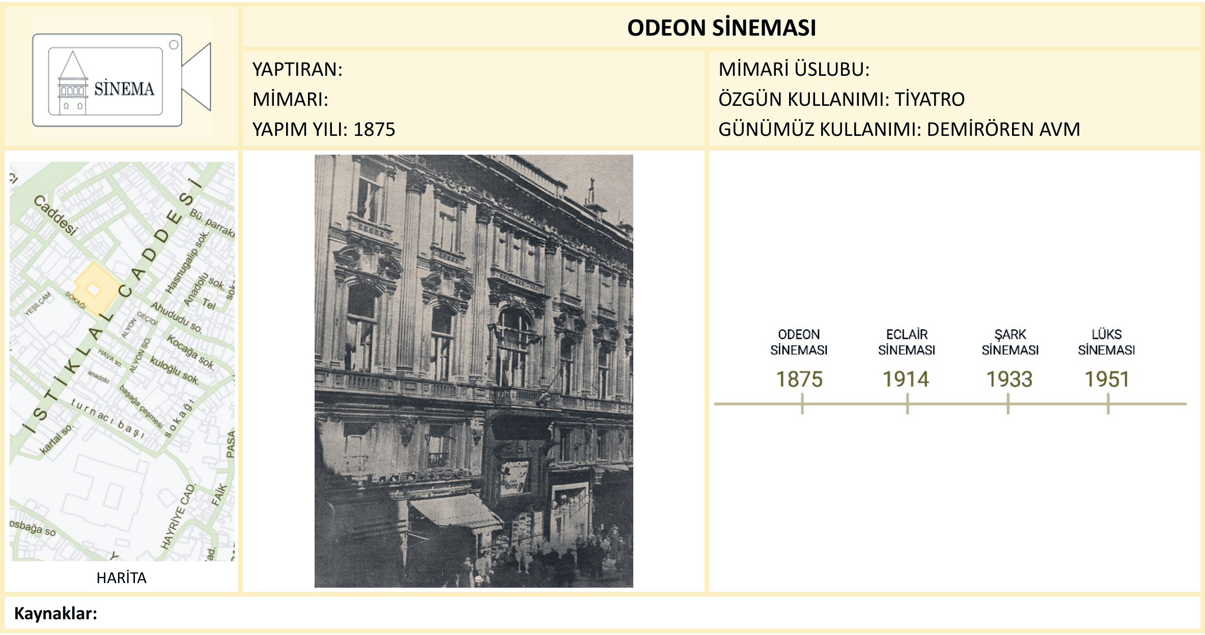 Odeon Sineması