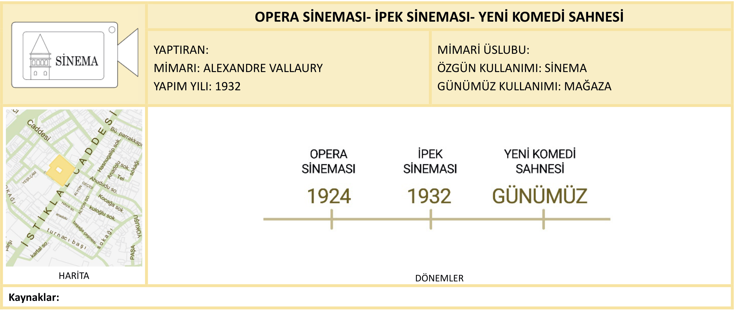 OPERA SİNEMASI- İPEK SİNEMASI- YENİ KOMEDİ SAHNESİ