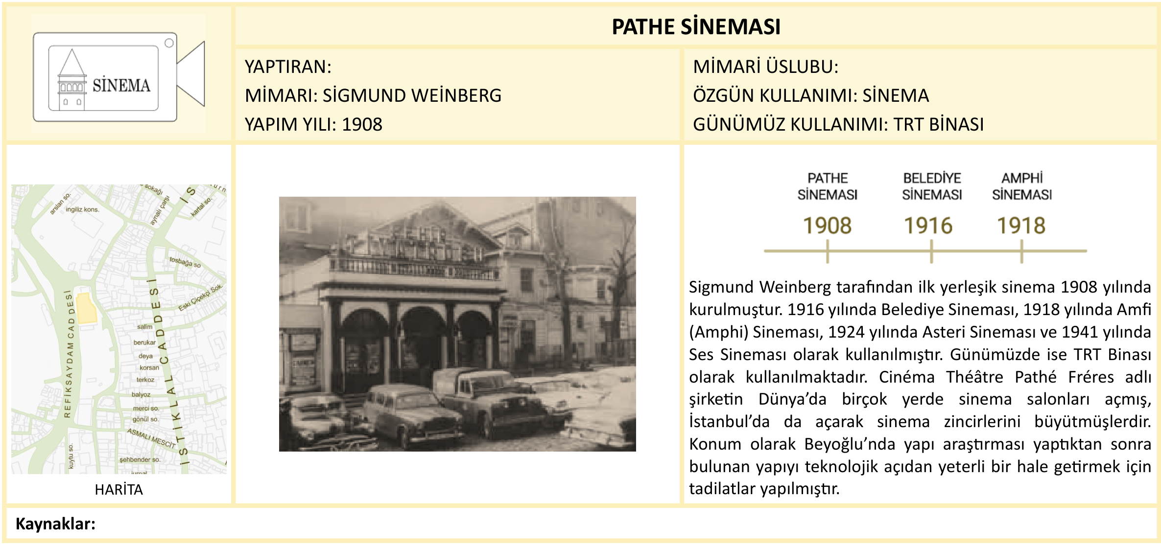 Pathe Sineması