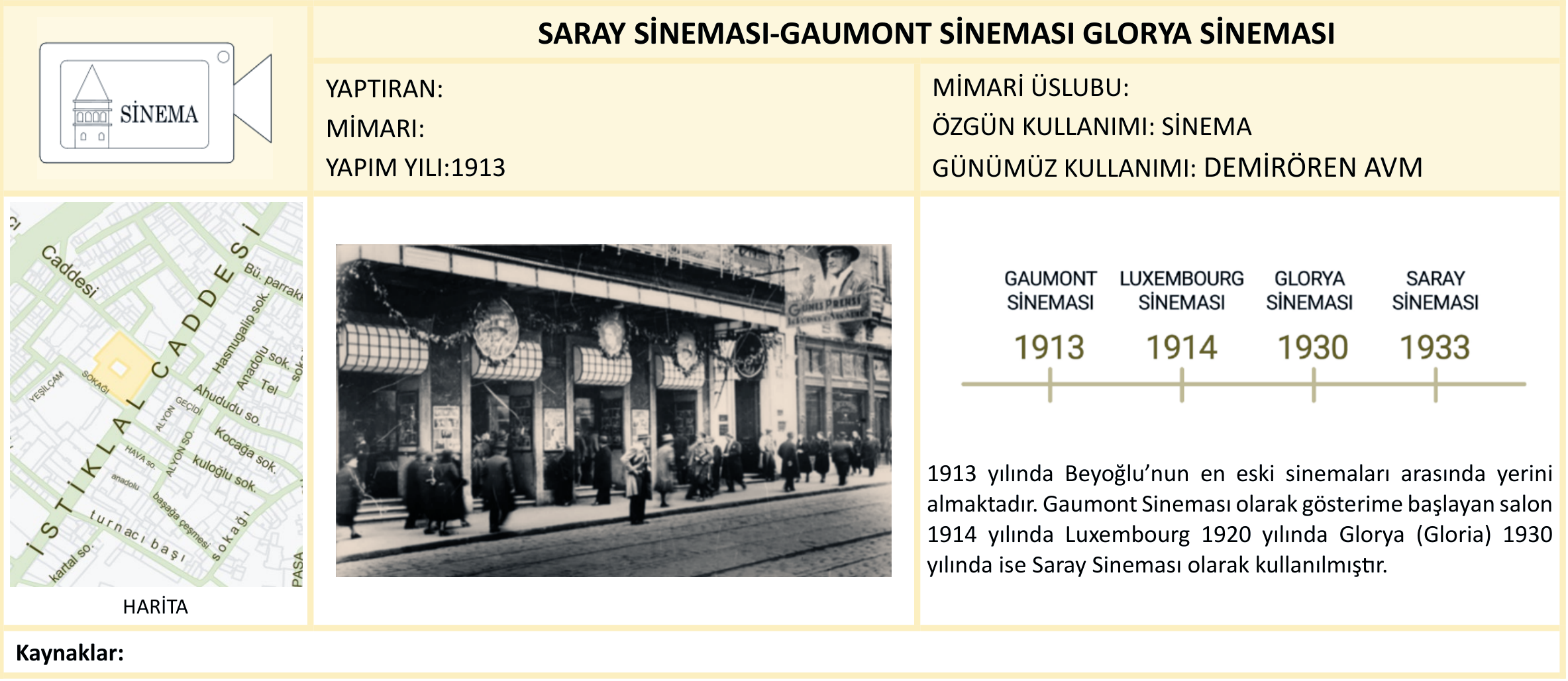 SARAY SİNEMASI-GAUMONT SİNEMASI GLORYA SİNEMASI 