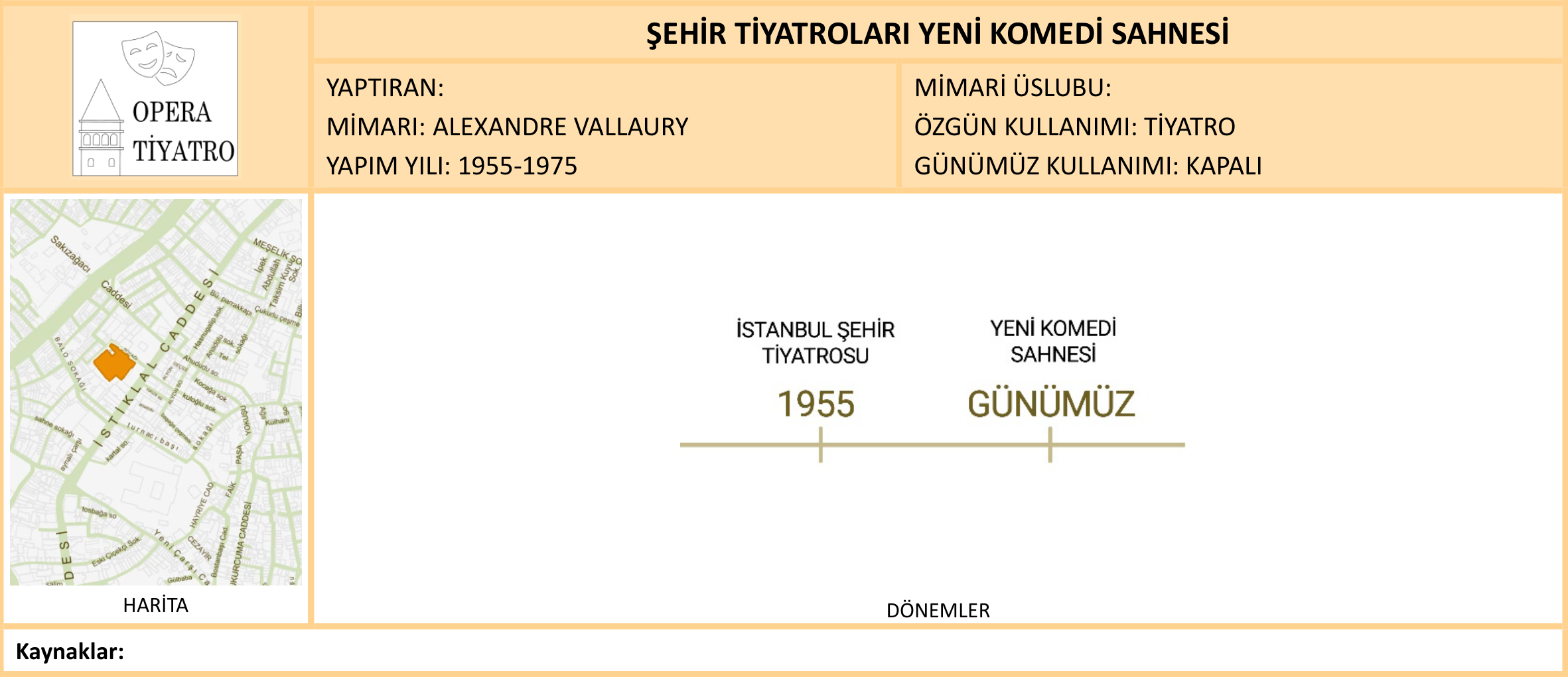 ŞEHİR TİYATROLARI YENİ KOMEDİ SAHNESİ